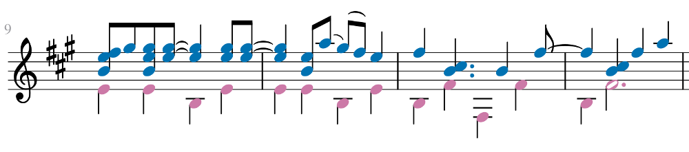 Section B second theme