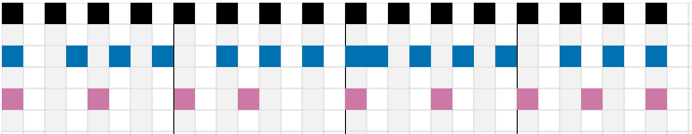 Polyrhythm represented on a grid